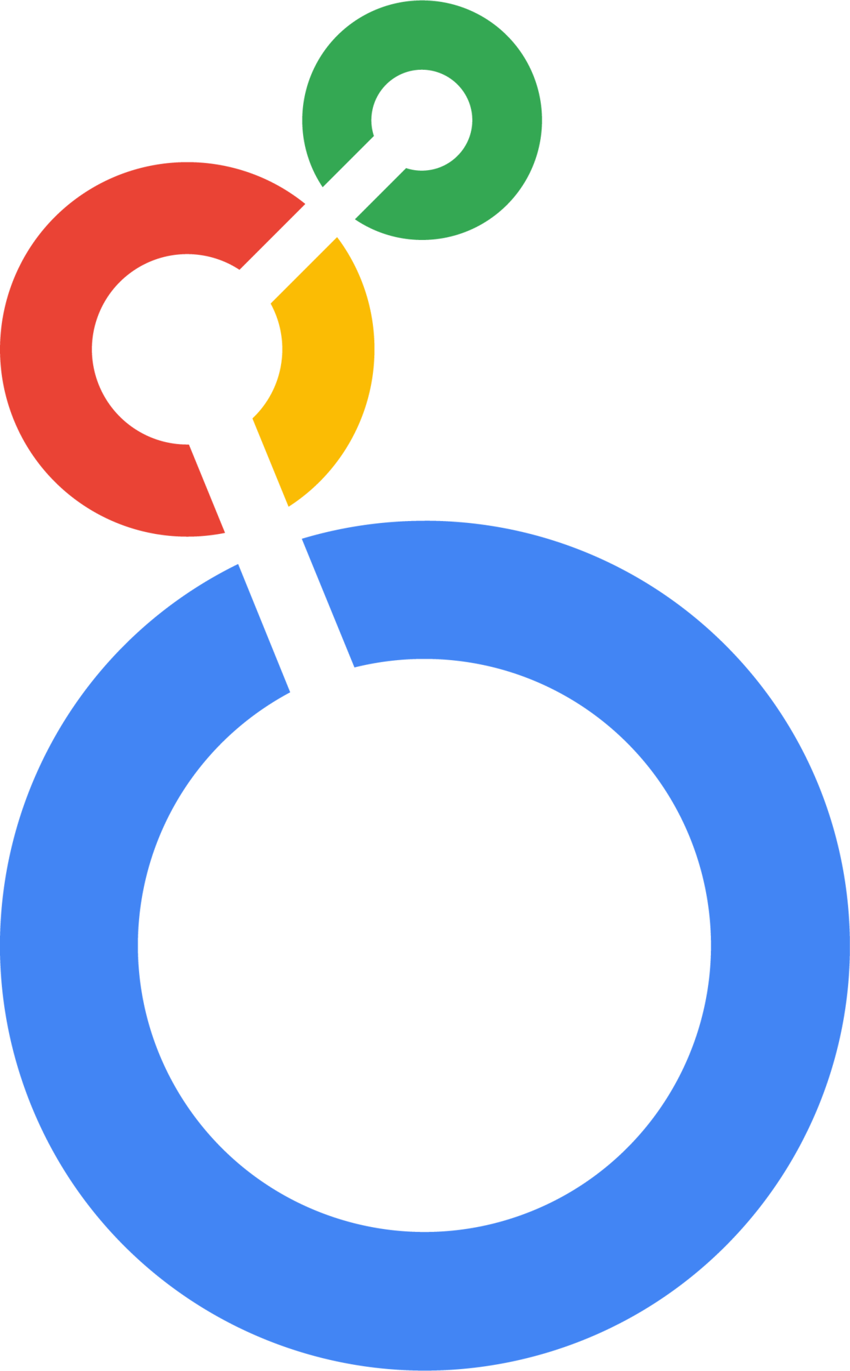 Google Looker Studio